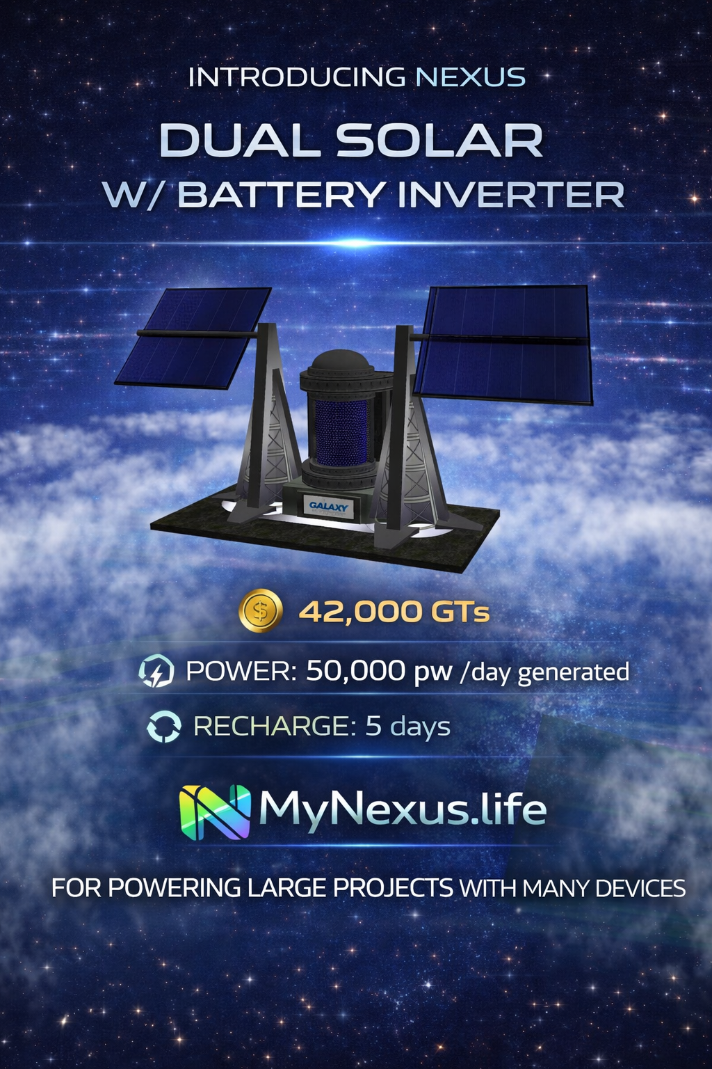 Dual Solar Inverter